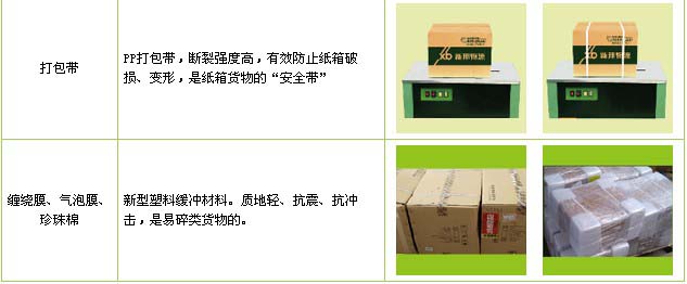 蓬莱区到南昌物流公司

